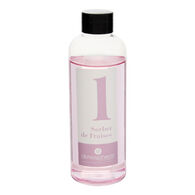 Recarga de ambientador NUMIA com aroma patchouli 180ml