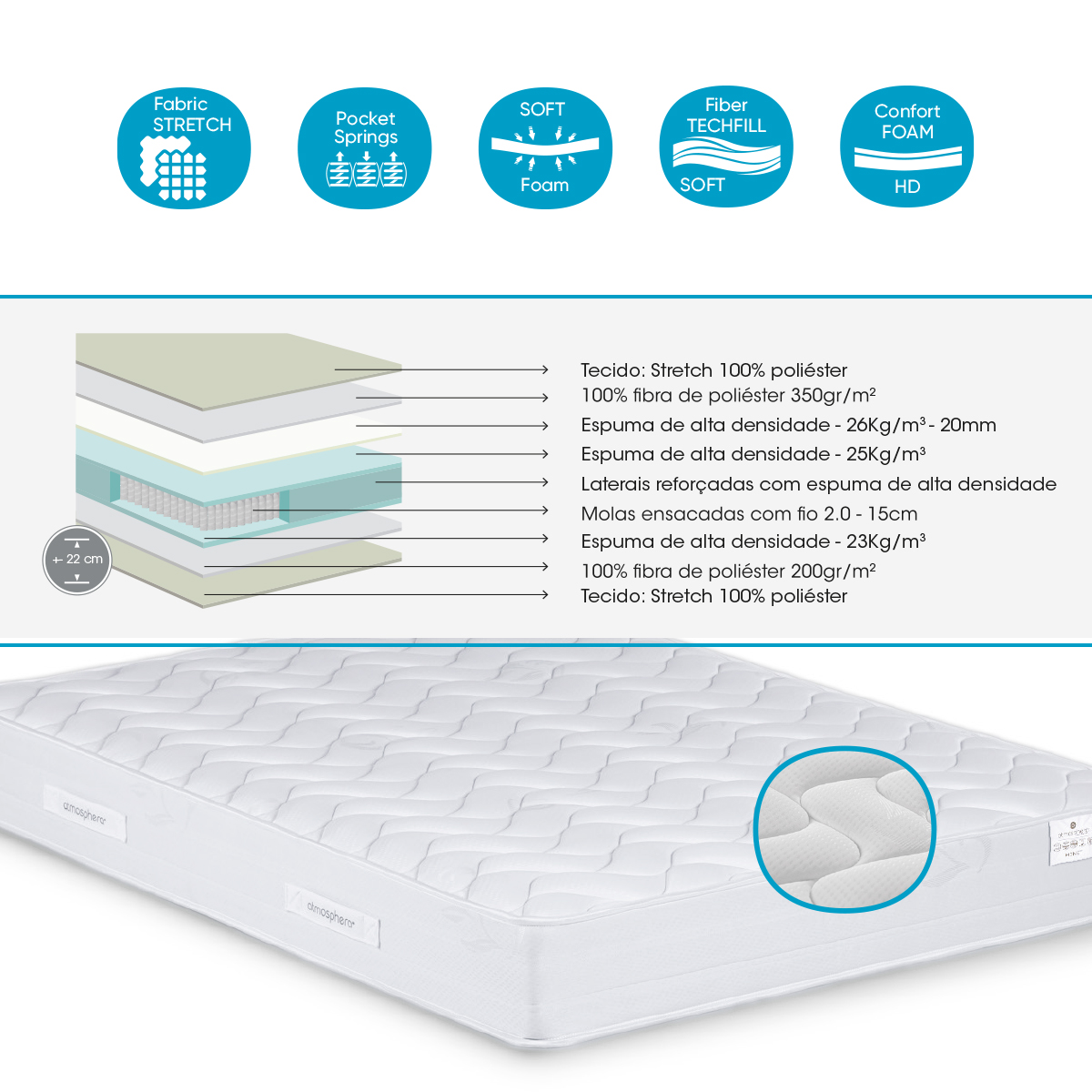 Colchão MONET 140x190cm,  Colchão MONET 140x190cm