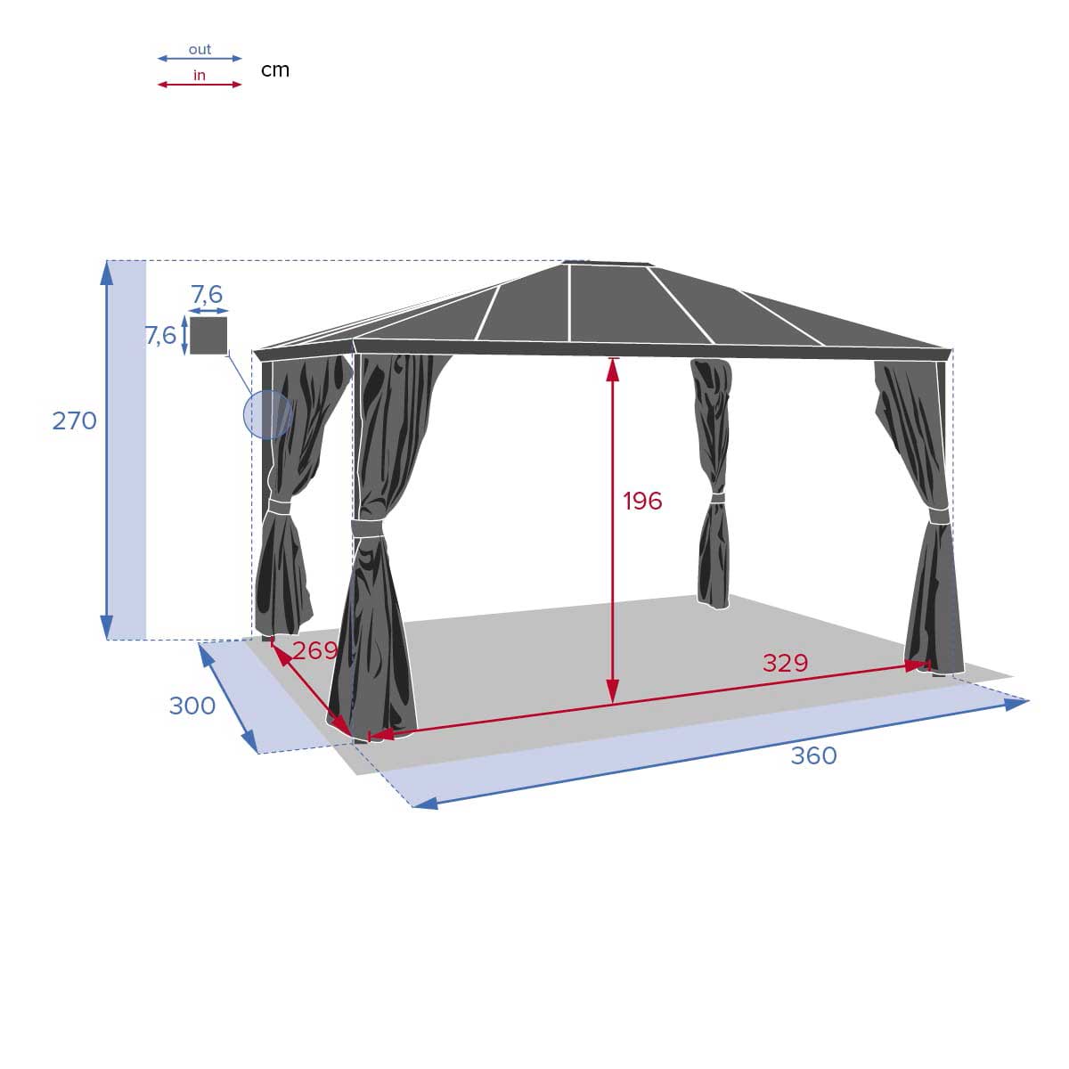 Pérgola BELIZE cinza graphite 3x3,6m,  Pérgola BELIZE cinza graphite 3x3,6m