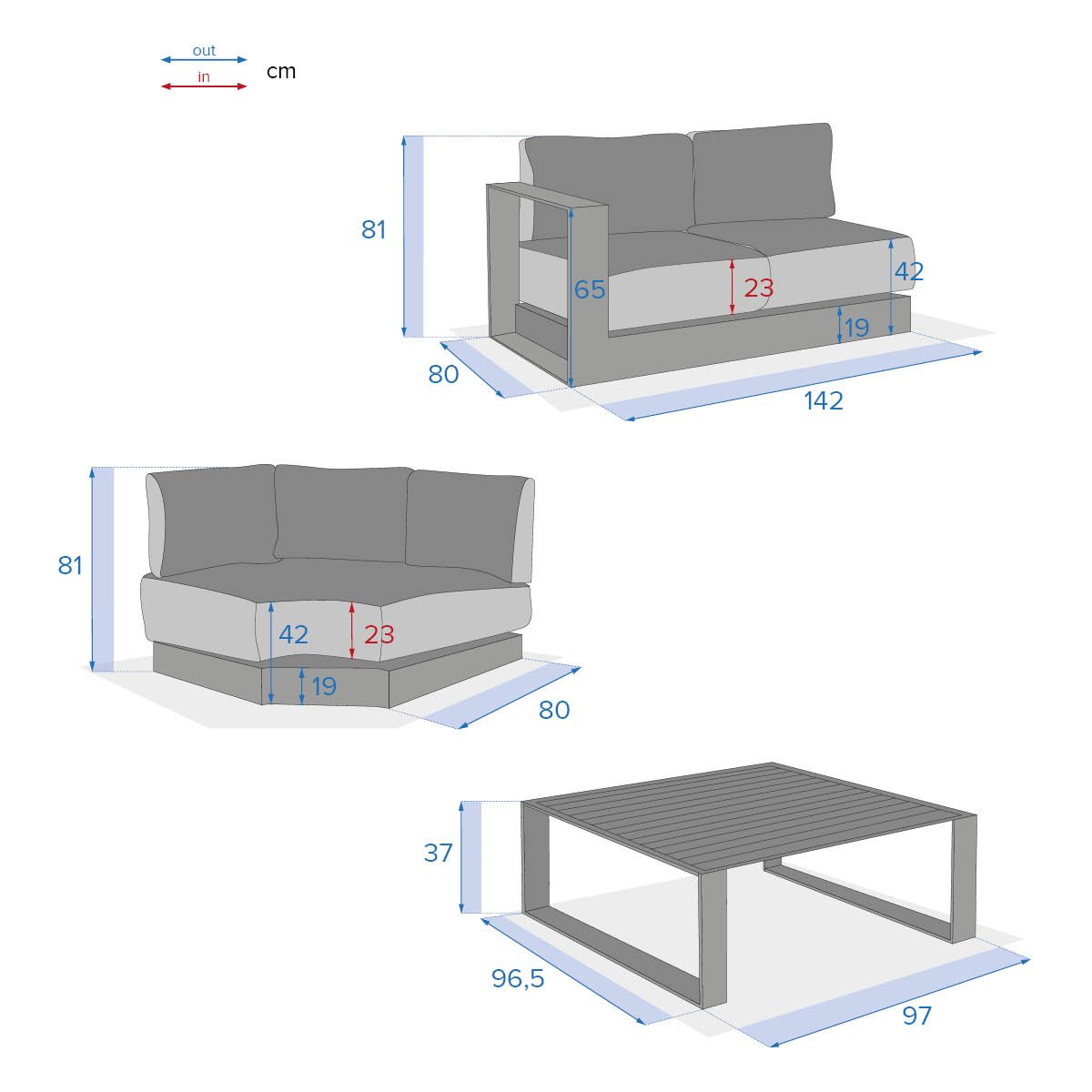 Conjunto de jardim ângulo ALLURE branco 5 lugares